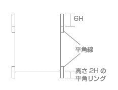 スパゲッティーカゴ<YUKIWA>(ユキワ)
