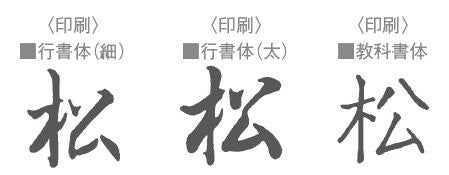 テーブルナンバープレート角型(行書体/教科書体/書アルファベット/書数字)<YUKIWA>(ユキワ)