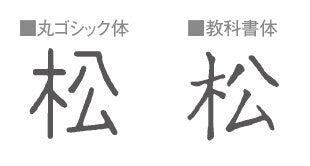 テーブルナンバープレート【シール貼り仕様】 丸ゴシック体・教科書体<YUKIWA>(ユキワ)