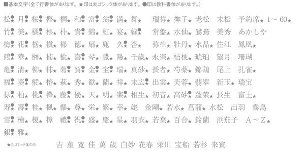 テーブルナンバープレート【シール貼り仕様】 丸ゴシック体・教科書体<YUKIWA>(ユキワ)