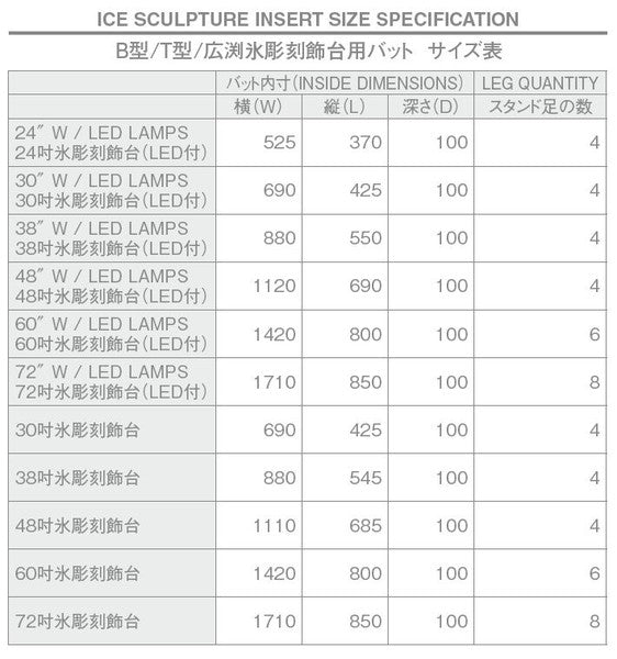 B型 氷彫刻飾台<YUKIWA>(ユキワ)